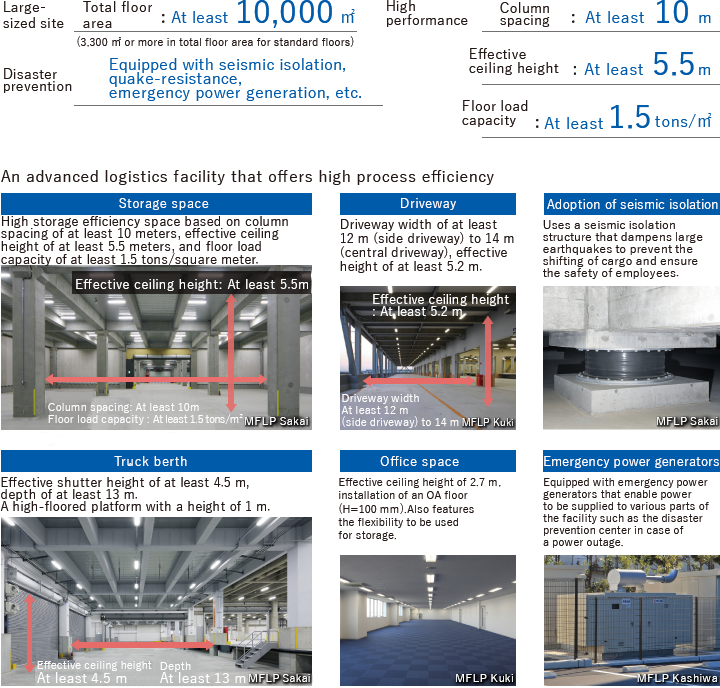An advanced logistics facility that offers high process efficiency