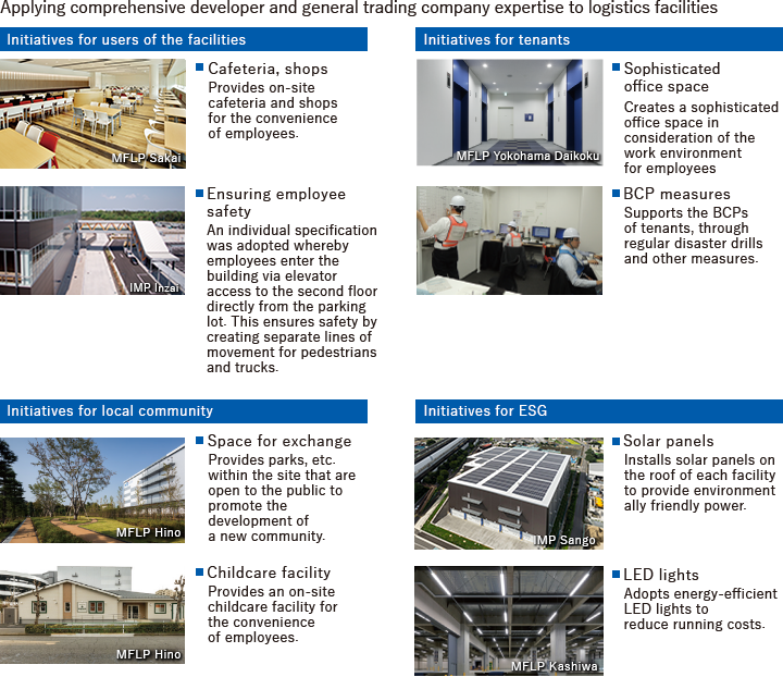 Applying comprehensive developer and general trading company expertise to logistics facilities