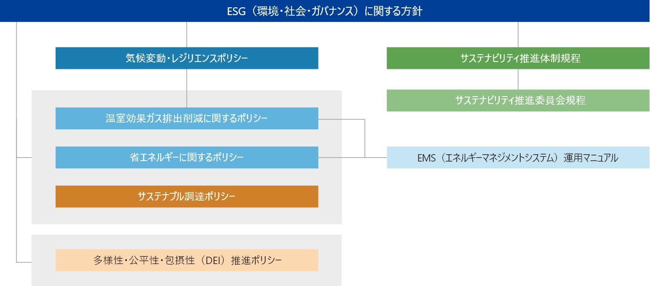 図版